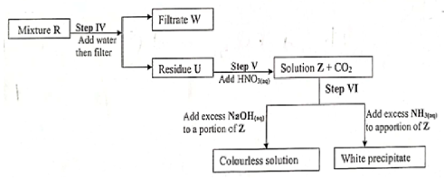 F4ChemMarJMP22023Q7b