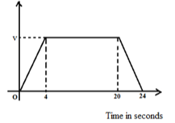 F4MathMarMP12023Q10