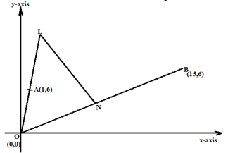 F4MathMarMP12023Q23