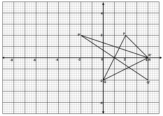 F4MathMarMP22023Q18