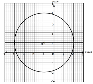 F4MathMarMP22023Q8