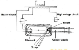 F4PhysMarJMP22023Q20c