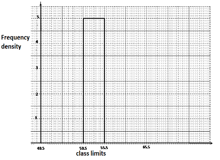 MathMomaF42023PrMP1Q16