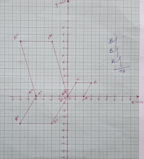 MathMomaF42023PrMP2Ans21b