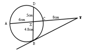 MathMomaF42023PrMP2Q7