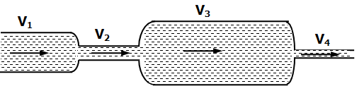 PhysMomaF42023PrMP1Q17b