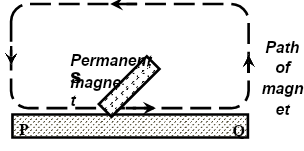 PhysMomaF42023PrMP2Q12