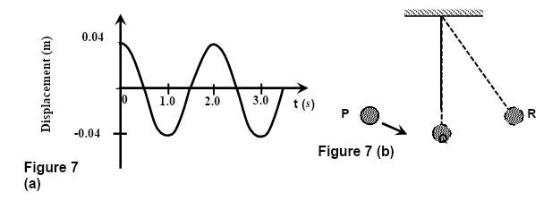 PhysMomaF42023PrMP2Q14b