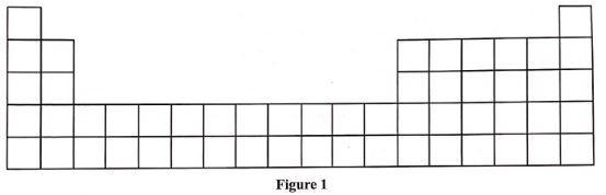 CHEMP21