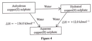 CHEMP27