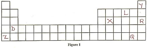 CHEMP2ms1b