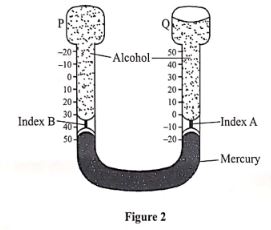 PHYCP1QN5