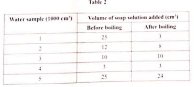 chemP1QN11