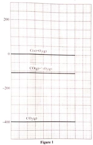 chemP1QN3b