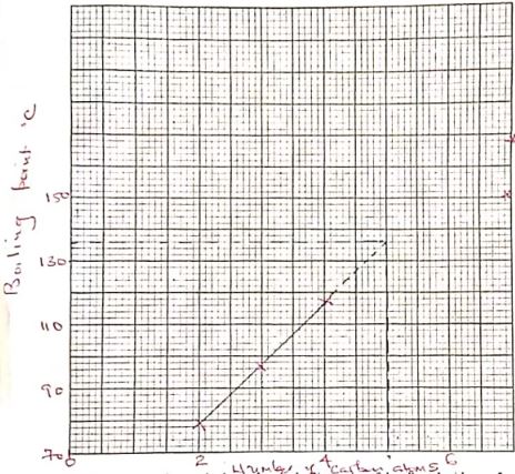 chemP2pMS2b