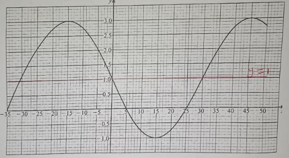 mathp2qn11JPG