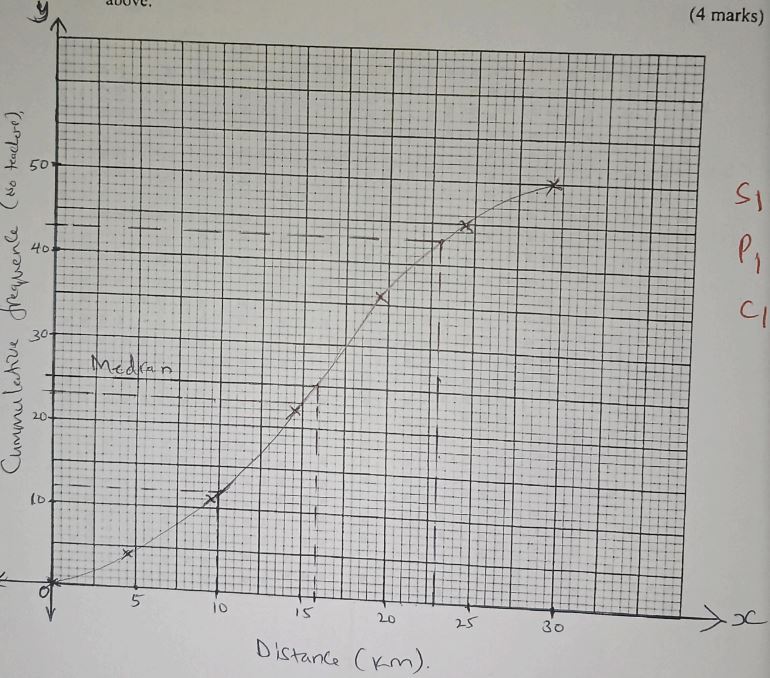 mathp2qn22JPG