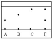 ChemF4OpT122P1q1