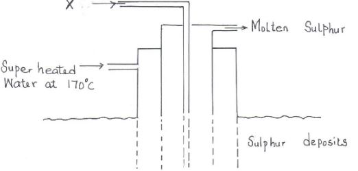 ChemF4OpT122P1q23