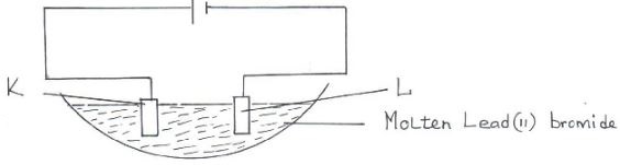 ChemF4OpT122P1q8