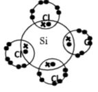 ChemF4OpT122P1qa16b