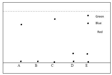 ChemF4OpT122P2q1