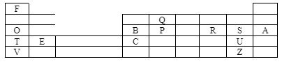 ChemF4OpT122P2q3