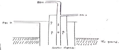 ChemF4OpT122P2q5