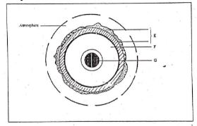 GeoF4OpT122P1q1b