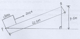 PhyF4OpT122P1q13