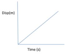 PhyF4OpT122P1qa1