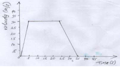 PhyF4OpT122P1qa2