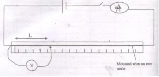 PhyF4OpT122P3q1b