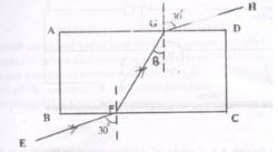 PhyF4OpT122P3q2IIb