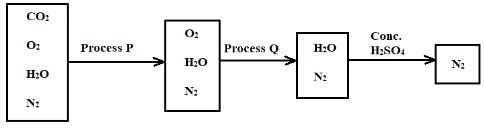 Chemt3Q25