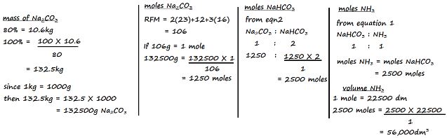 Chemt3Q30