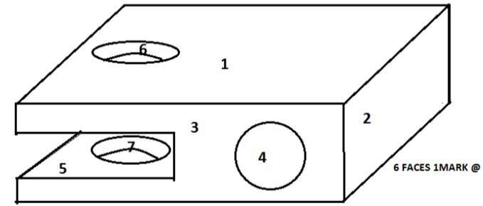 Drawt3Q11