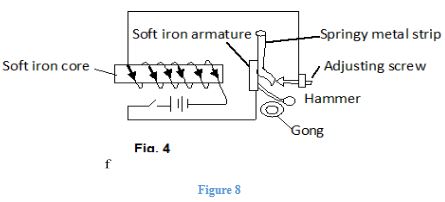 Physicst3Q21