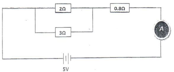 Physicst3Q25