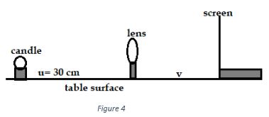 Physicst3Q30