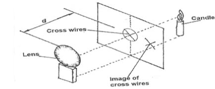 Physicst3Q31