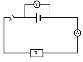 Physicst3Q32