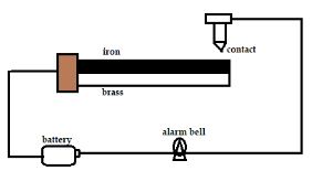 Physicst3Q4