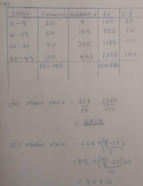 mathst3Q33