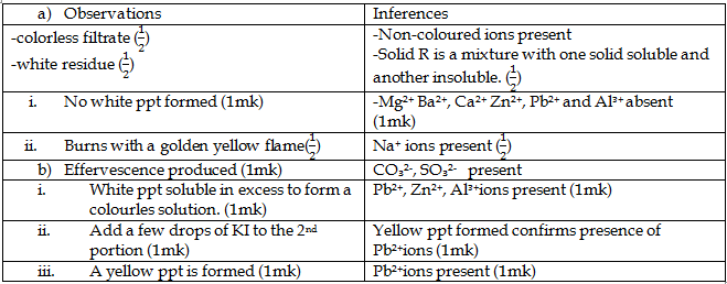 2scheme222