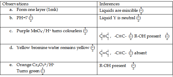 3scheme333