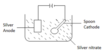 6cscheme