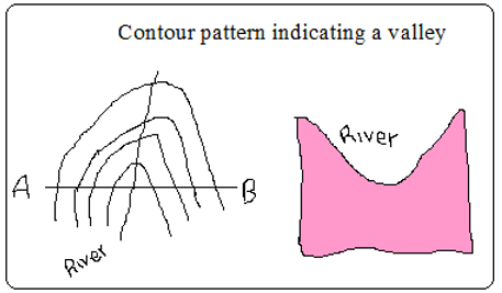 A valley.PNG