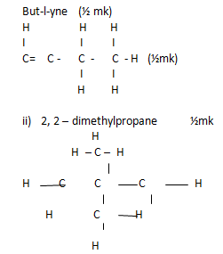 BIO18REN