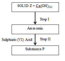 CHEM14LOK